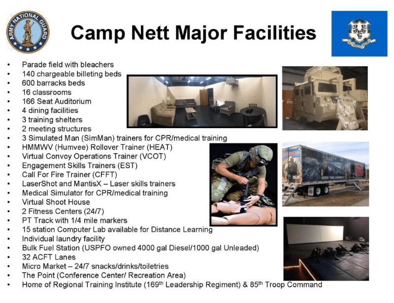 Camp Nett Major Facilities Parade field with bleachers 140 chargeable billeting beds 600 barracks beds 16 classrooms 166 Seat Auditorium 4 dining facilities 3 training shelters 2 meeting structures 3 Simulated Man (SimMan) trainers for CPR/medical training HMMWV (Humvee) Rollover Trainer (HEAT) Virtual Convoy Operations Trainer (VCOT) Engagement Skills Trainers (EST) Call For Fire Trainer (CFFT) LaserShot and MantisX - Laser skills trainers Medical Simulator for CPR/medical training Virtual Shoot House 2 Fitness Centers (24/7) PT Track with 1/4 mile markers 15 station Computer Lab available for Distance Learning Individual laundry facility Bulk Fuel Station (USPFO owned 4000 gal Diesel/1000 gal Unleaded) 32 ACFT Lanes Micro Market - 24/7 snacks/drinks/toiletries The Point (Conference Center/ Recreation Area) Home of Regional Training Institute (169th Leadership Regiment) & 85th Troop Command