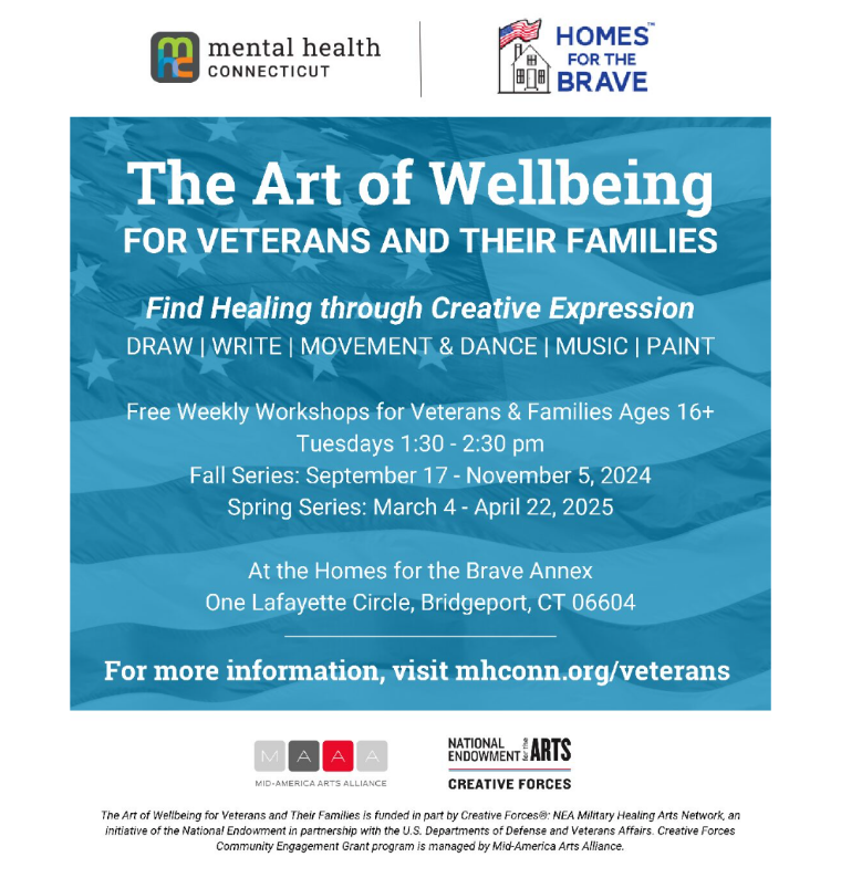 The Art of Wellbeing