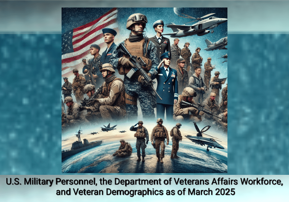 U.S. Military Personnel, the Department of Veterans Affairs Workforce, and Veteran Demographics as of March 2025