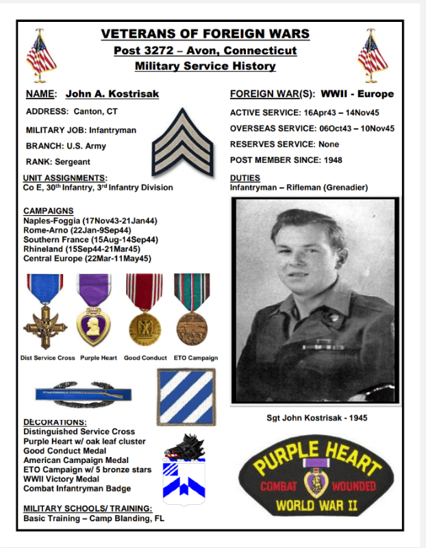 VETERANS OF FOREIGN WARSPost 3272 – Avon, Connecticut military Service History name: John A. Kostrisak
